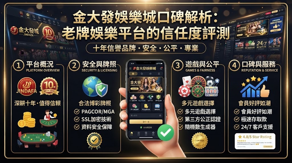 新手也能輕鬆上手!查看金大發真實玩家評價